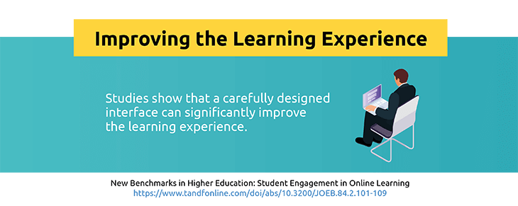 Improving The Learning Experience